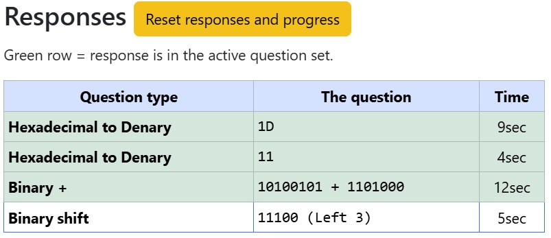 Example of question set loaded, partially complete